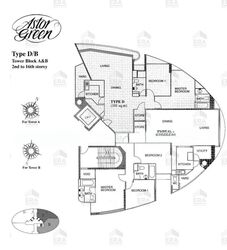 Astor Green (D21), Condominium #541185761